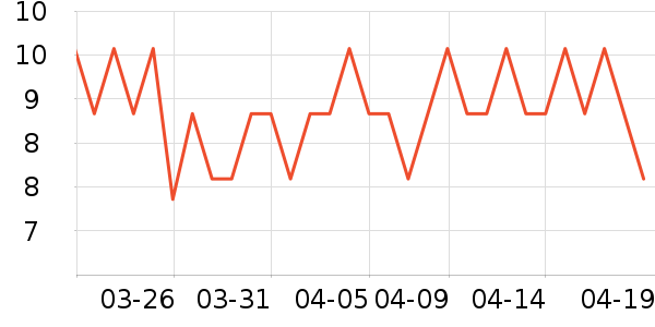 ��������һ���Բ;���ʷ�۸�