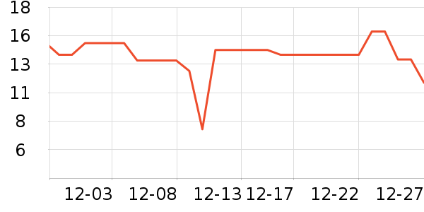 ��ζ�޷�����ʳ��ʷ�۸�