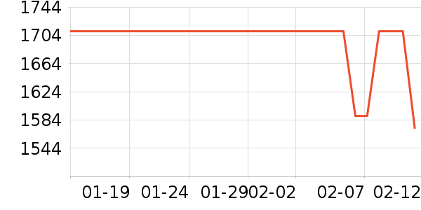 SK-II������װ��ʷ�۸�