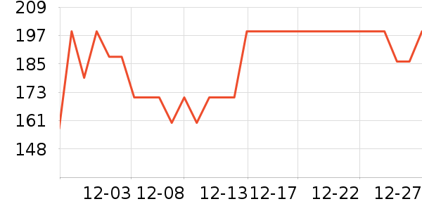 ��ܽ��Ůʿ��Ь��ʷ�۸�