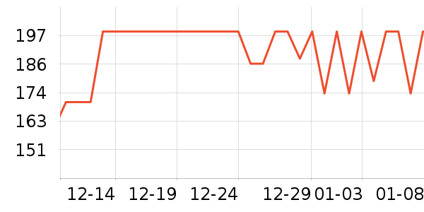 ��ܽ��Ůʿ��Ь��ʷ�۸�
