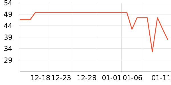 ��ԣ̩���򻨲���ʷ�۸�