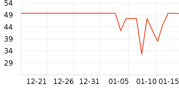 ��ԣ̩���򻨲���ʷ�۸�