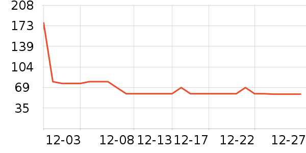 ǿ�������۾�/����Һ��ʷ�۸�