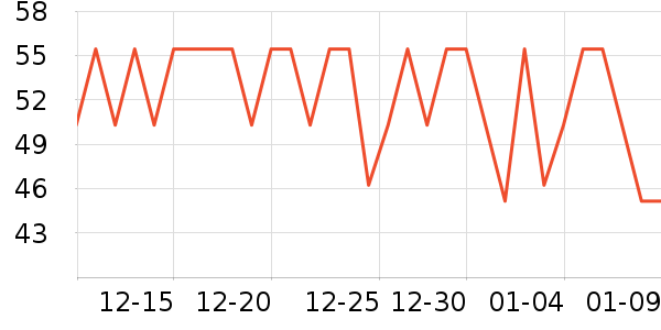 �ƽ�������Ʒ��ʷ�۸�