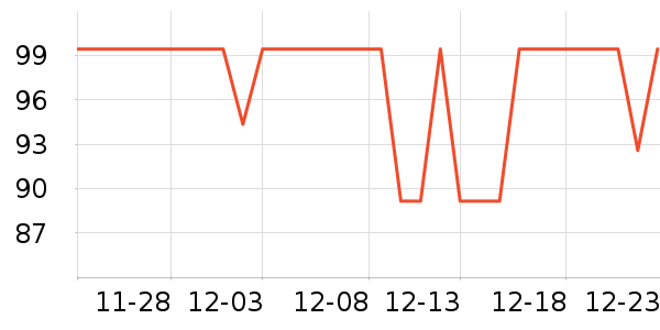 ŷʫ����˪/�۲�������ʷ�۸�