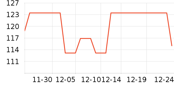 3M��𹤾���ʷ�۸�