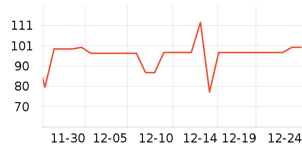 ־�ߵ���̺��ʷ�۸�