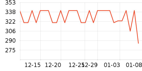 �����๤����ʷ�۸�