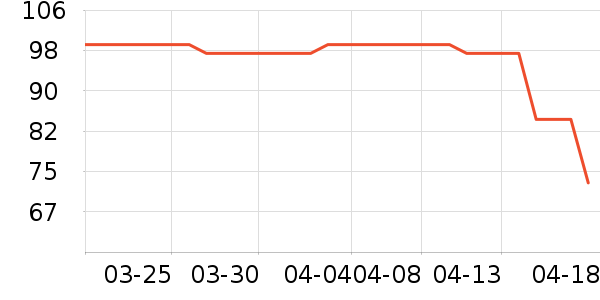 �����ӵ�����ʷ�۸�