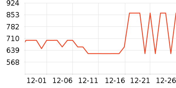 ���ջ����װ��ʷ�۸�