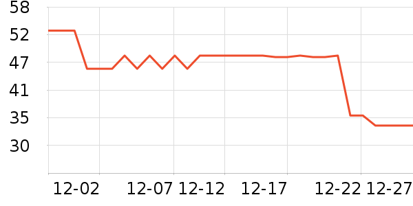 ����������/��Ĥ/������Ʒ��ʷ�۸�