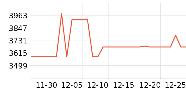 ɽˮ����/������ʷ�۸�