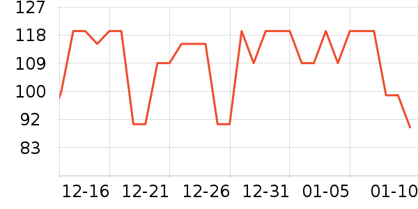 ̩��ţţ����ʷ�۸�