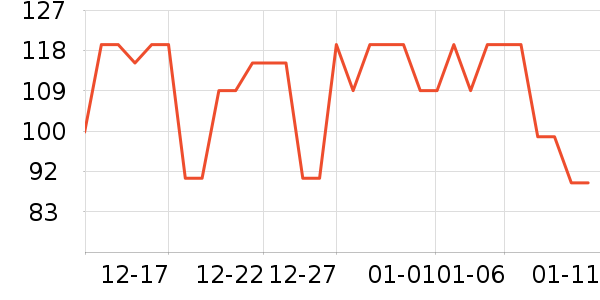 ̩��ţţ����ʷ�۸�