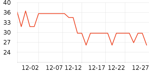 �ϼ���������ʷ�۸�