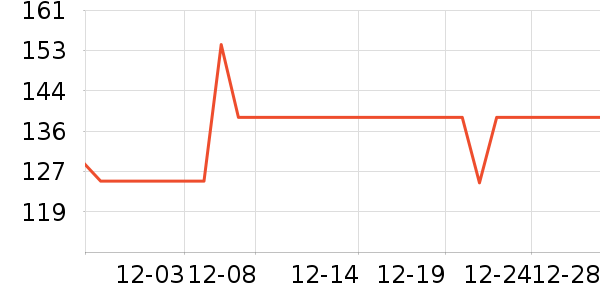 �����ֵ綯��ˢ��ʷ�۸�