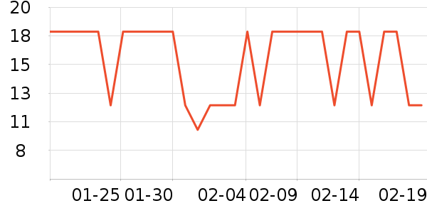 ��Դ���/������ʷ�۸�