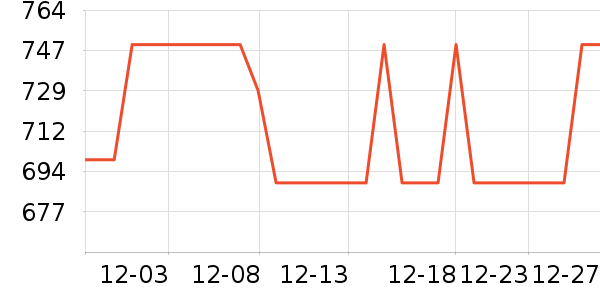 ���������Դ��ʷ�۸�