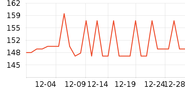 OLLYά����/������/����п����ʷ�۸�