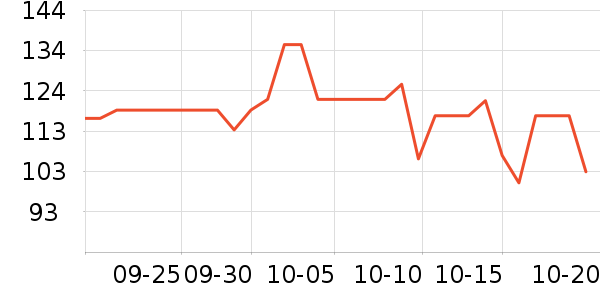 ���ϰ�ҩ������ʷ�۸�