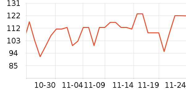 ���ϰ�ҩ������ʷ�۸�