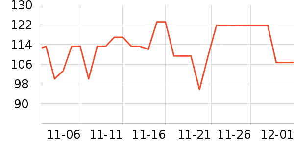 ���ϰ�ҩ������ʷ�۸�