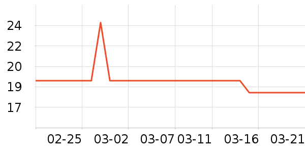 �꿵�����Ǳ���ʷ�۸�