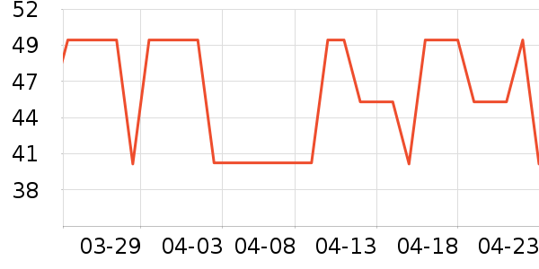 ��ɯŮʿ�ڿ���ʷ�۸�