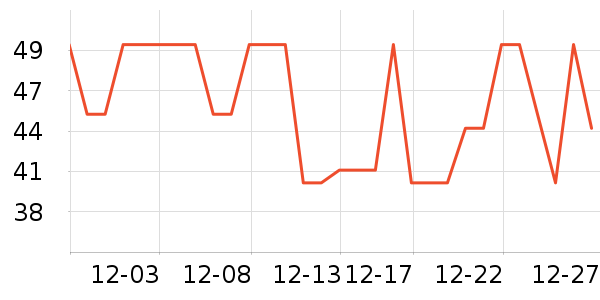 ��ɯŮʿ�ڿ���ʷ�۸�