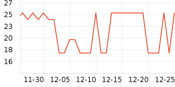 ��̳�Ӱ��Ʒ��ʷ�۸�