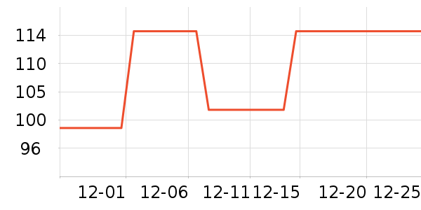 ��ƥ����ʿǮ��/������ʷ�۸�