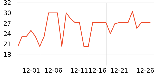 �������������ʷ�۸�