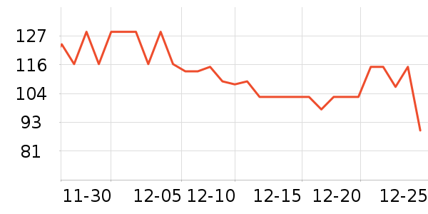 ��Ωŵϴԡ��Ʒ��ʷ�۸�