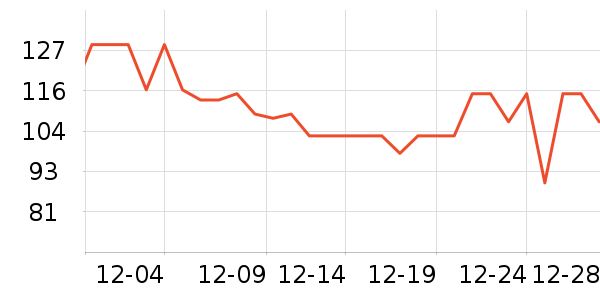 ��Ωŵϴԡ��Ʒ��ʷ�۸�