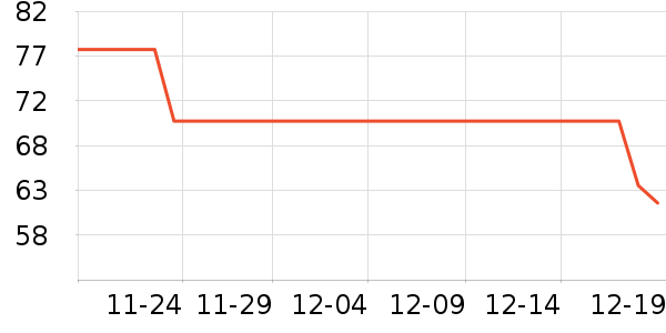 Ʒʤ��Я/�ƶ���Դ��ʷ�۸�