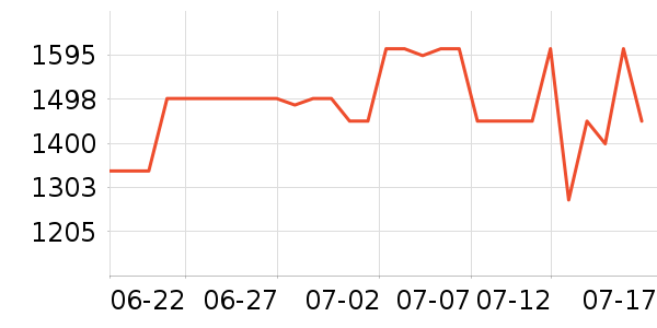 ������ͨ��Ͱ/�ǰ���ʷ�۸�