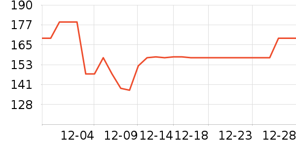 jollybabyҡ��/������ʷ�۸�