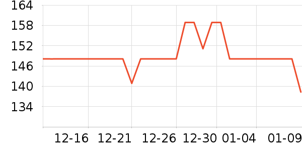 �۱���ʷ�۸�