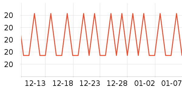 Ѧ������������ʷ�۸�