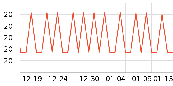 Ѧ������������ʷ�۸�