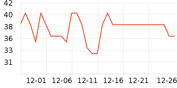 ����ӡ����ֽ��ʷ�۸�