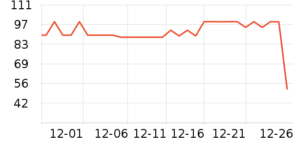 Ӣ�ϱ���������ʷ�۸�