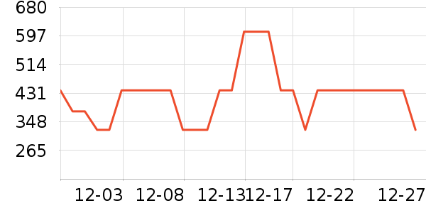 ����ܰ������ʷ�۸�