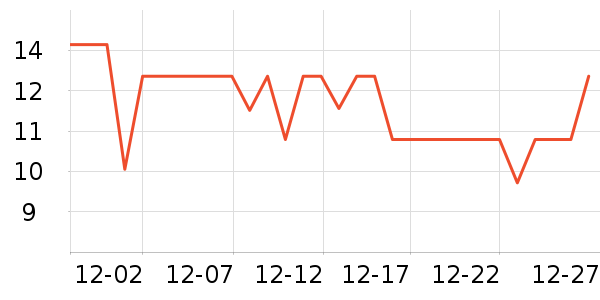 ���»�������/Ͱ��ʷ�۸�