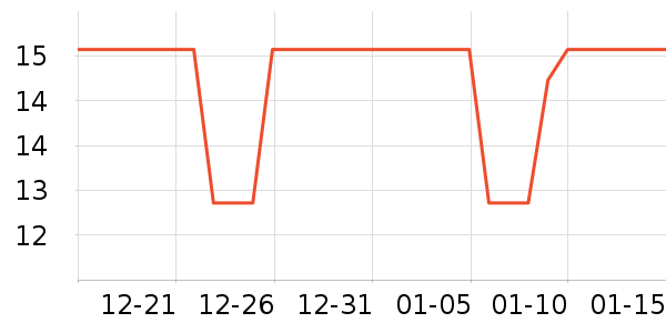 ��Ȥ���������ʷ�۸�