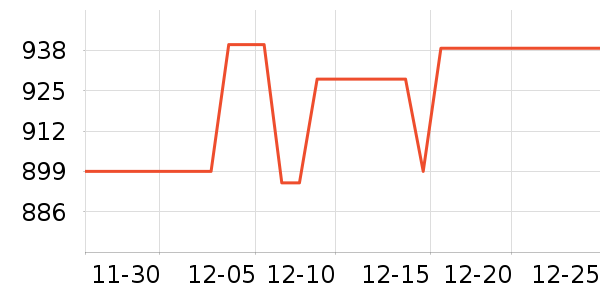 ɽˮ��������ʷ�۸�