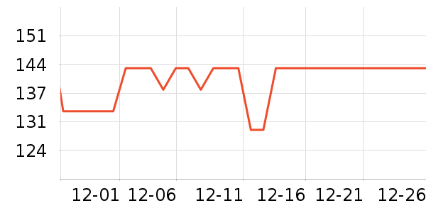 ��¶¹��Ʒ��ʷ�۸�