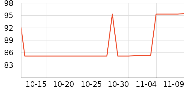 ��������������Ʒ��ʷ�۸�