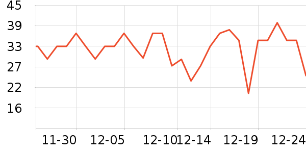 ����������ʷ�۸�